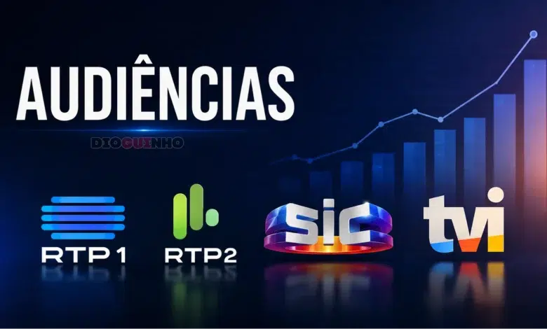 Audiências de Agosto: SIC segura (para já!) liderança à Queima-Roupa com TVI