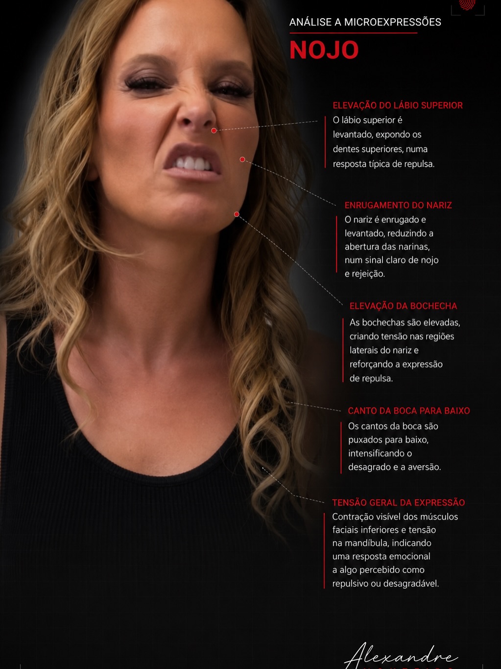 "Nojo e repulsa": Alexandre Monteiro analisa microexpressões de Cristina Ferreira após resposta a Cristiano Ronaldo
