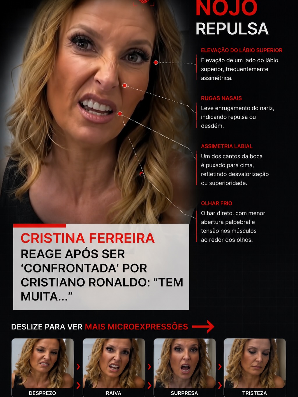 "Nojo e repulsa": Alexandre Monteiro analisa microexpressões de Cristina Ferreira após resposta a Cristiano Ronaldo