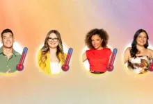 Sondagem Big Brother Verão - Os novos nomeados perto da final