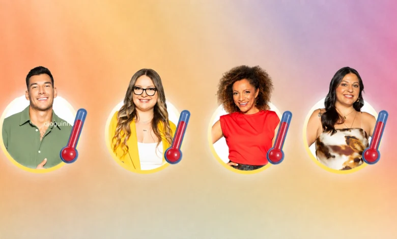 Sondagem Big Brother Verão - Os novos nomeados perto da final