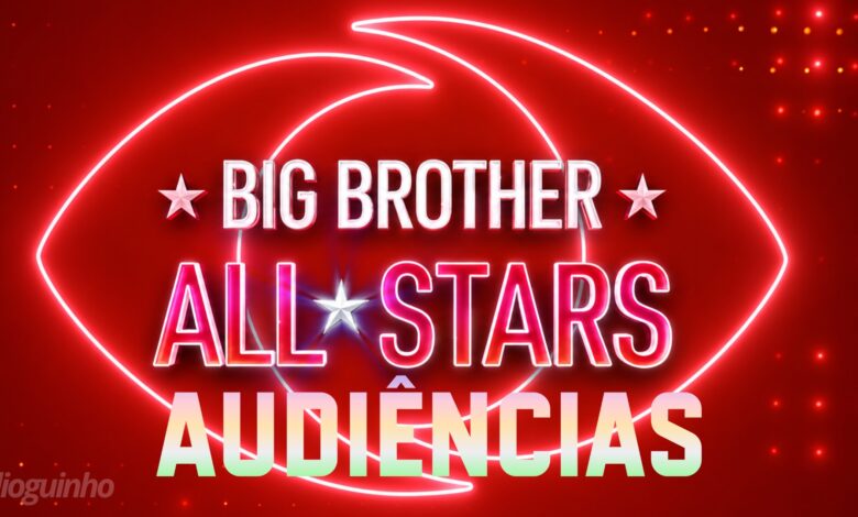 Guerra das Audiências: Big Brother All Stars divide finais de tarde entre a liderança contra a SIC e a derrota para "O Preço Certo"