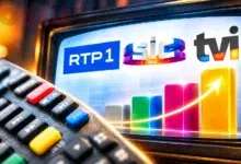 Seleção Nacional esmaga concorrência. Veja o TOP dos programas mias vistos (27SET)