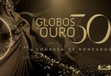 30.ª Gala dos Globos de Ouro: foi um um sucesso... veja a análise completa às audiências