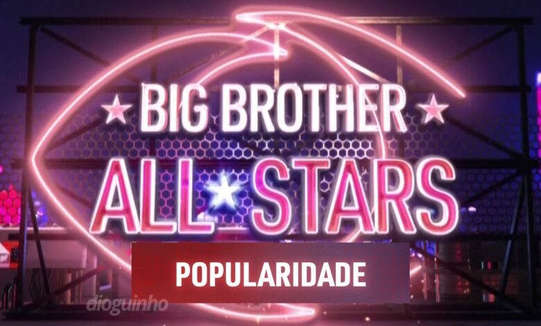 Já viu o novo ranking do 'Big Brother All Stars'? Saiba quem são os favoritos e os menos votados!