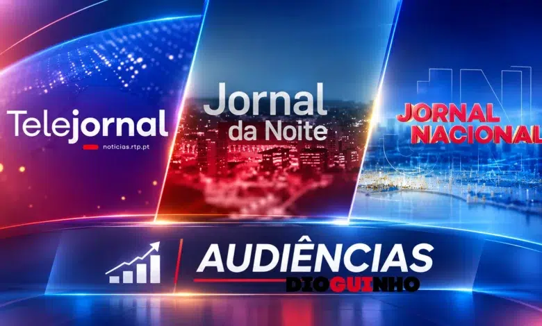 Informação à noite tem um vencedor absoluto. Veja a análise completa