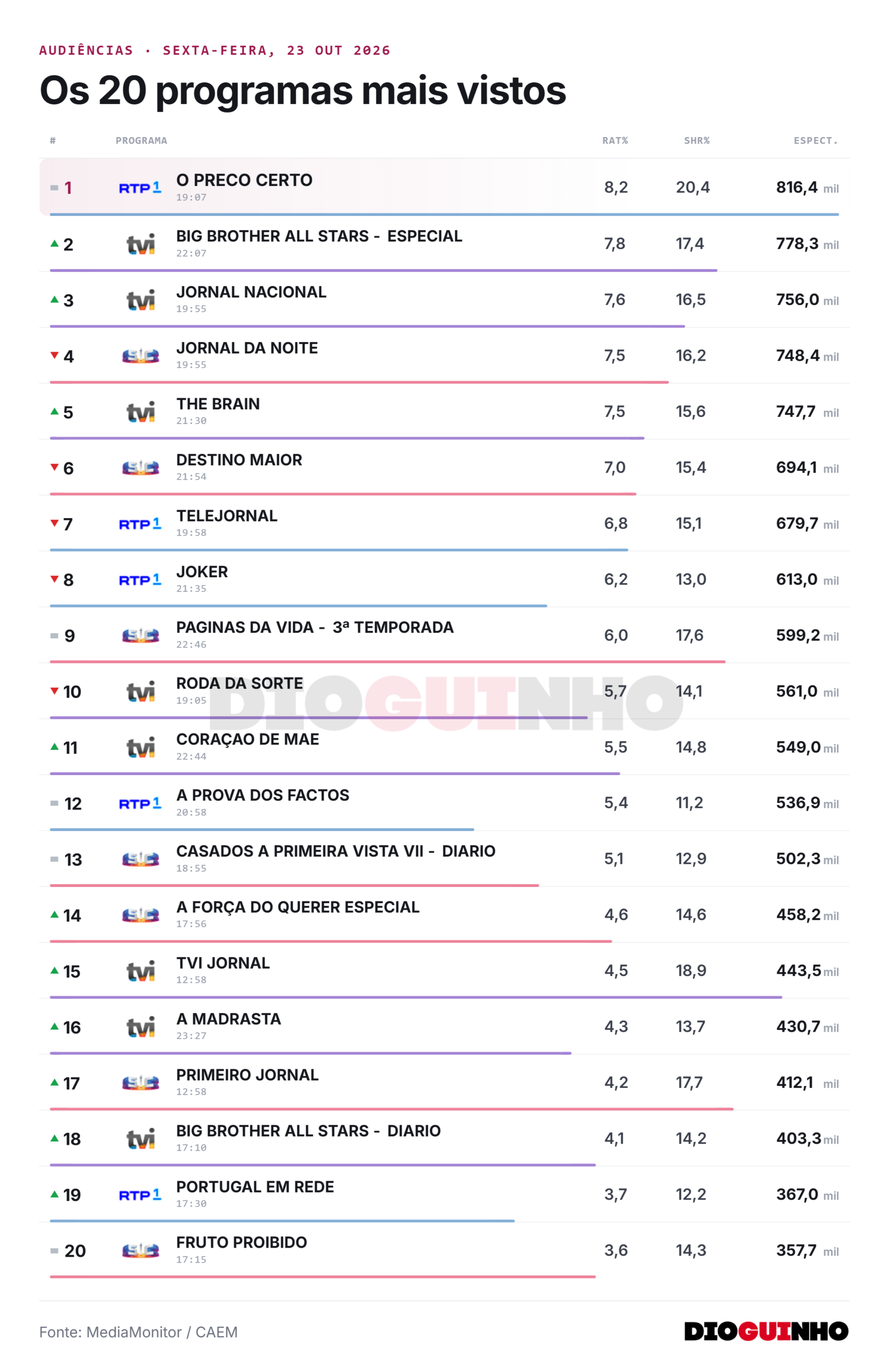top-programas-9-scaled.png